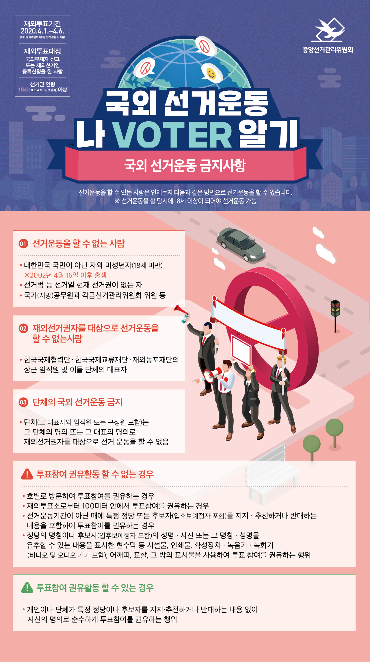 국외 선거운동 인포그래픽1.png