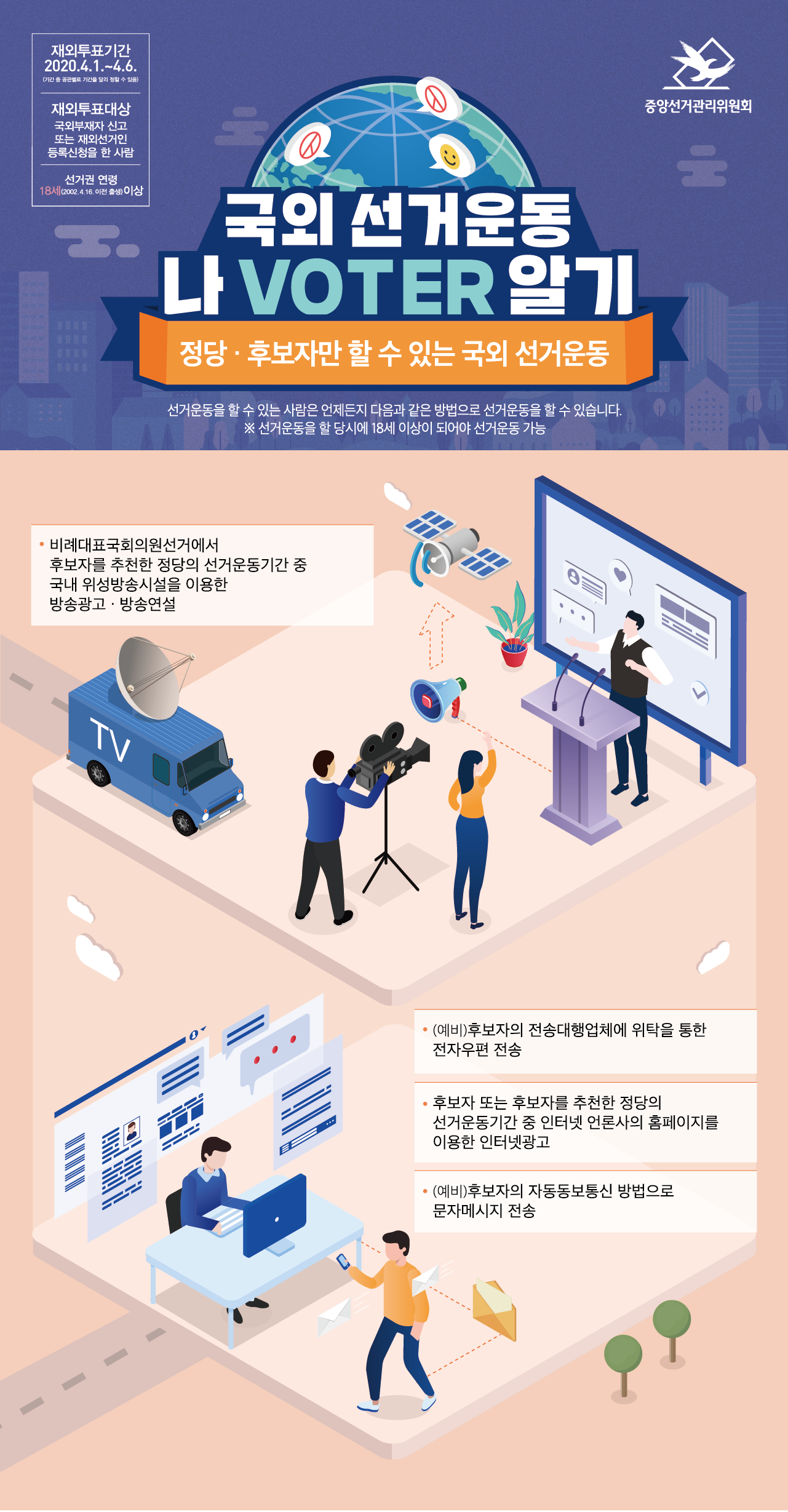 국외 선거운동 인포그래픽3.png